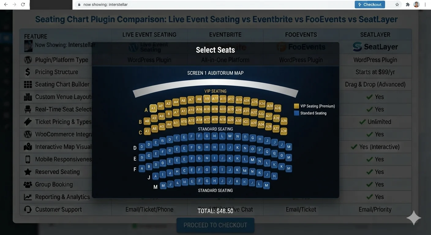 Interactive WordPress cinema booking system seat map
